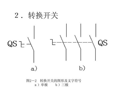 接觸器符號