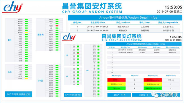 凌犀物聯新聞