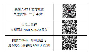 報名二維碼