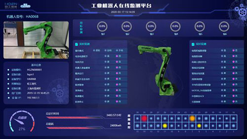 哈工現代工業機器人在線監測平臺界面