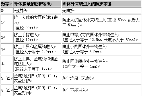 皮爾磁