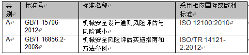 皮爾磁
