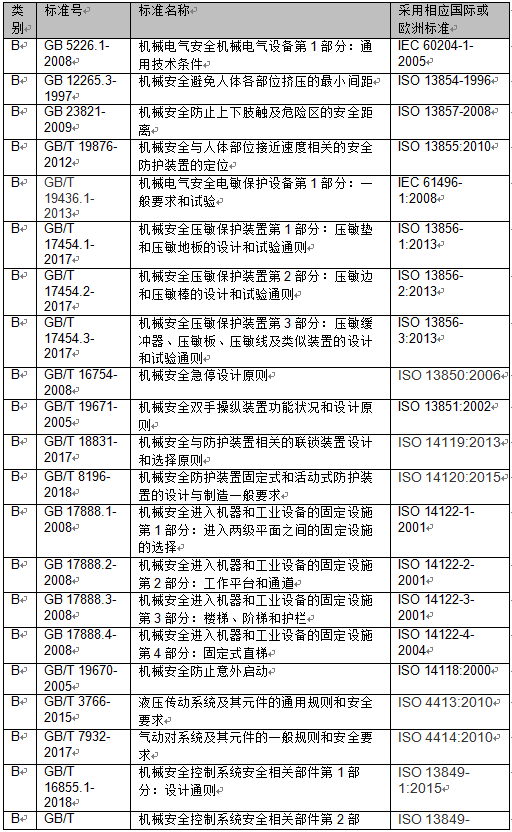皮爾磁