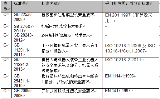 皮爾磁