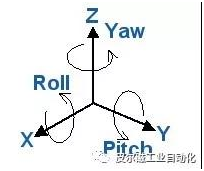 皮爾磁