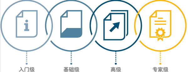 皮爾磁資訊