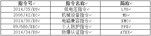 皮爾磁