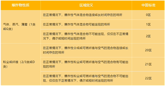 皮爾磁