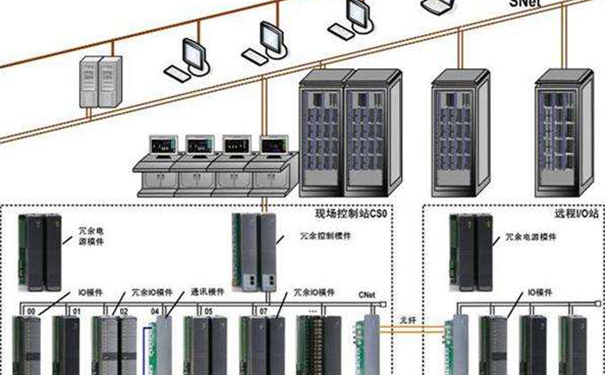 dcs控制系統 dcs控制系統