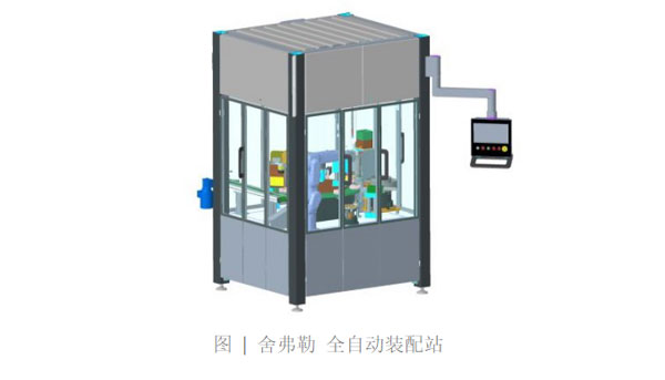 AHTE展會展品