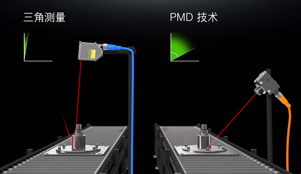 易福門資訊