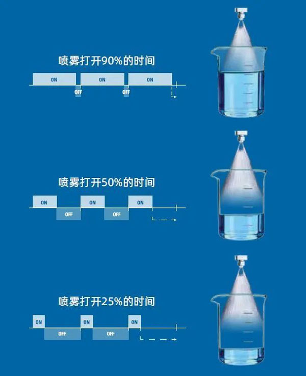 斯普瑞資訊