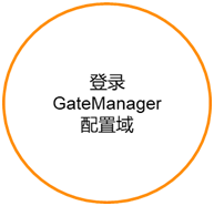 貝加萊