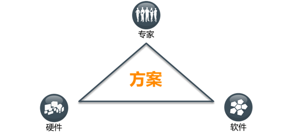 亞洲控制工程