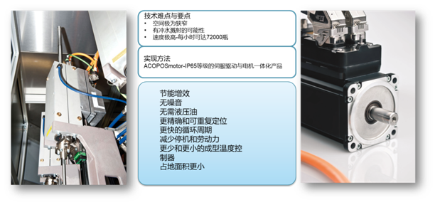 亞洲控制工程
