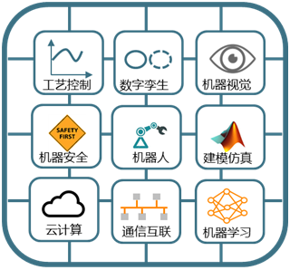 亞洲控制工程
