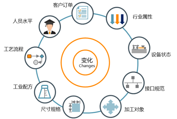 貝加萊