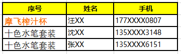 易福門咨詢