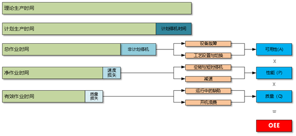 貝加萊