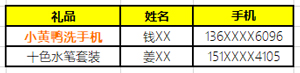 易福門資訊