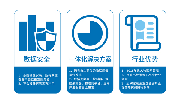 英威騰資訊