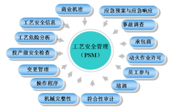 皮爾磁