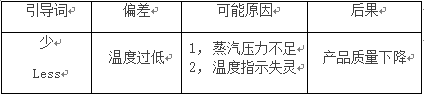 皮爾磁