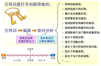皮爾磁