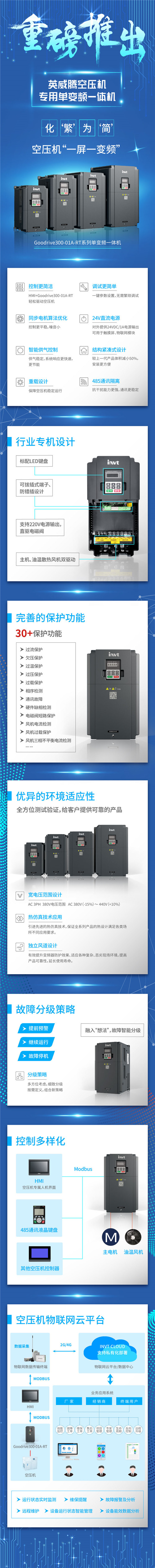 英威騰