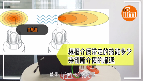 易福門資訊