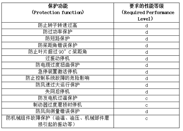 皮爾磁資訊