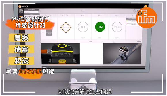 易福門
