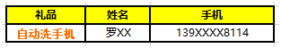 易福門