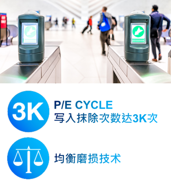 威剛科技