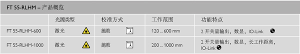 森薩帕特資訊
