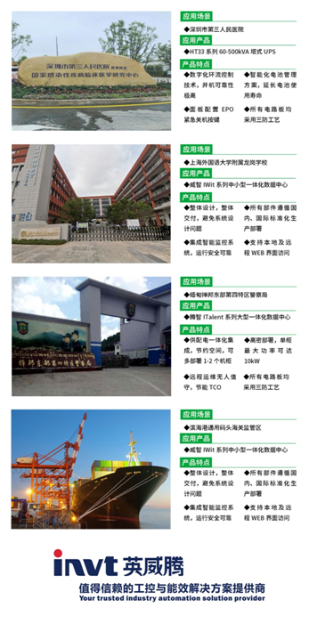 英威騰