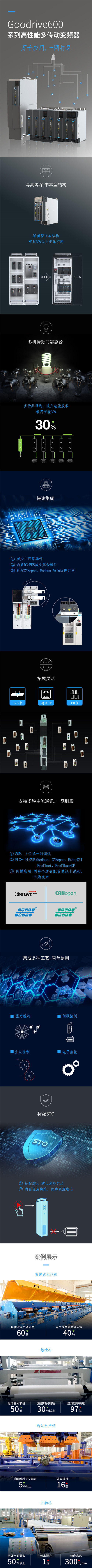 英威騰