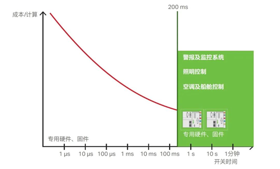 萬可