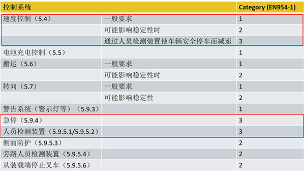 皮爾磁資訊