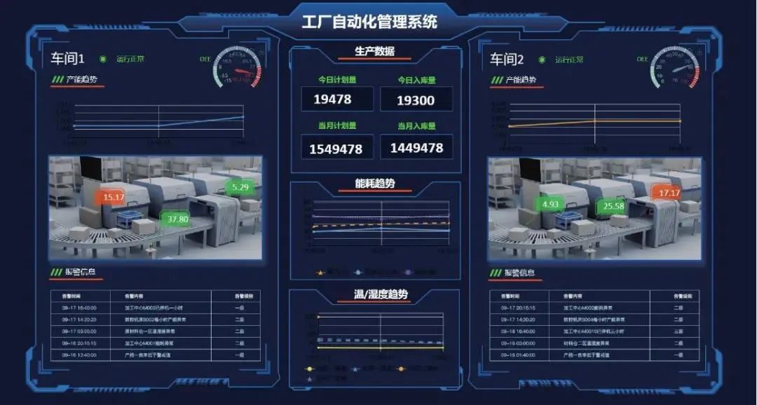 萬可資訊
