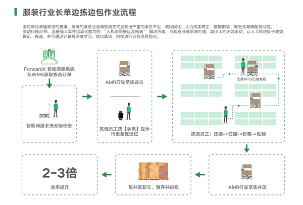 靈動科技.jpg