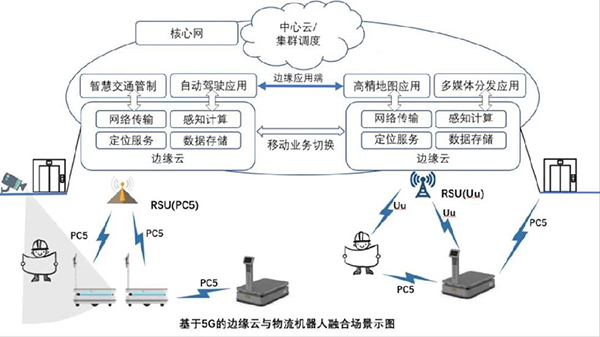 靈動科技.jpg