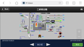貴溪冶煉廠