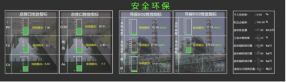 貴溪冶煉廠