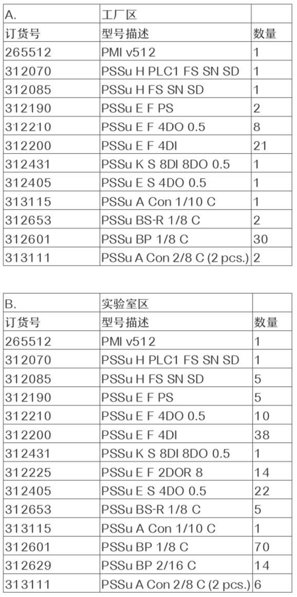 皮爾磁