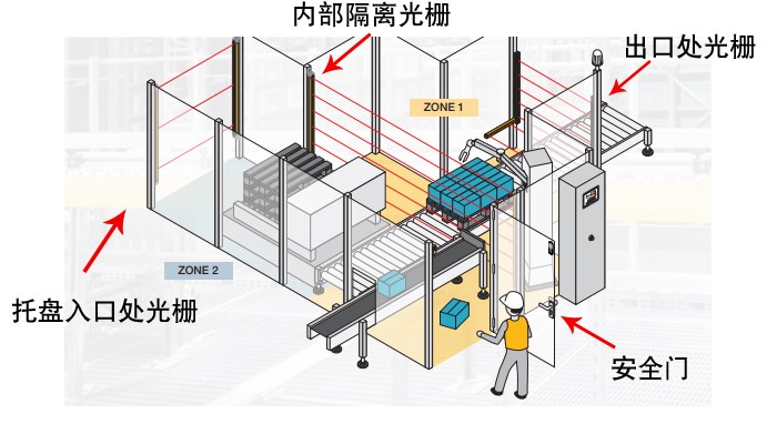 皮爾磁