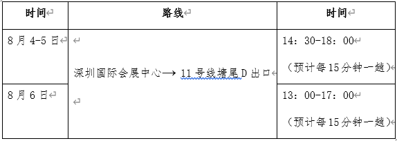 漢諾威華南國際工業(yè)博覽會(huì)