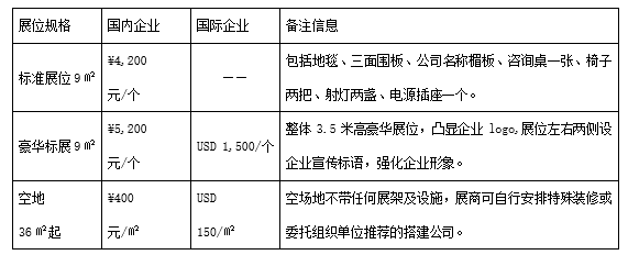 佛山工博會