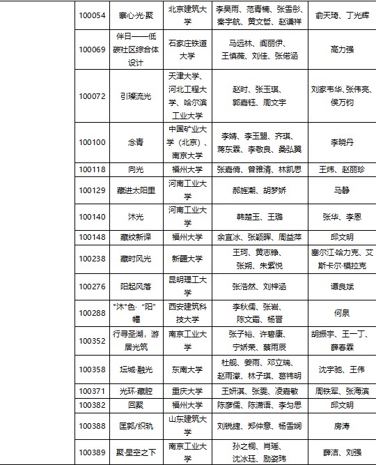 屏幕截圖 2022-09-29 105351.jpg