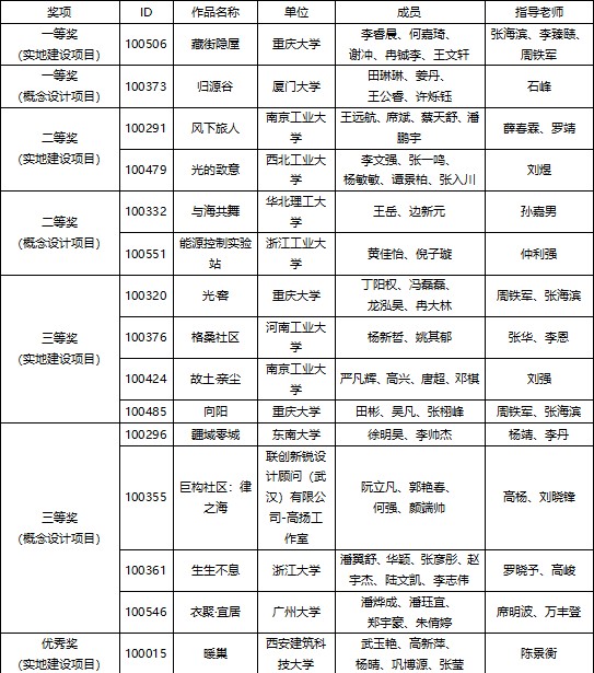 屏幕截圖 2022-09-29 105709.jpg